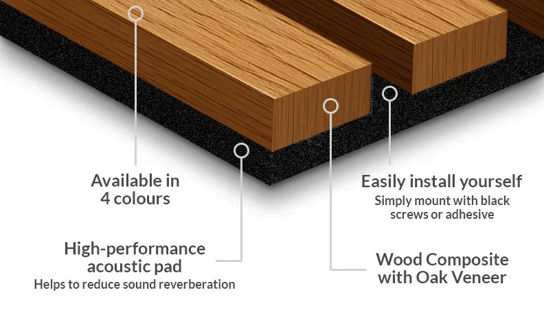 Acoustic Wall Panel Close Up Features | Jordans Flooring